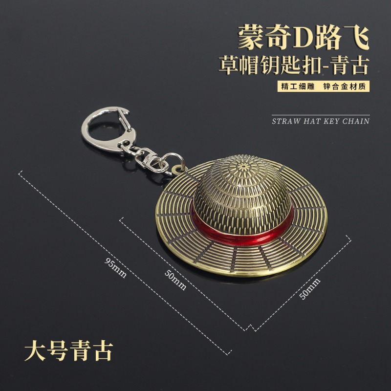 Portachiavi One Piece, merchan - Luffy Anime Merchandise recensione e prezzo
