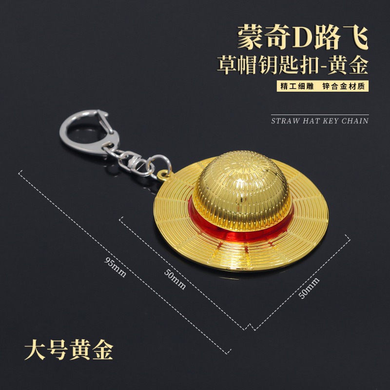 Portachiavi One Piece, merchan - Luffy Anime Merchandise recensione e prezzo