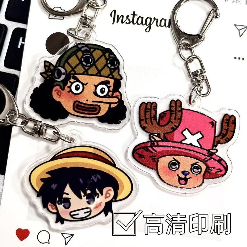 One Piece Anime Merchandise Po - Luffy Anime Merchandise recensione e prezzo